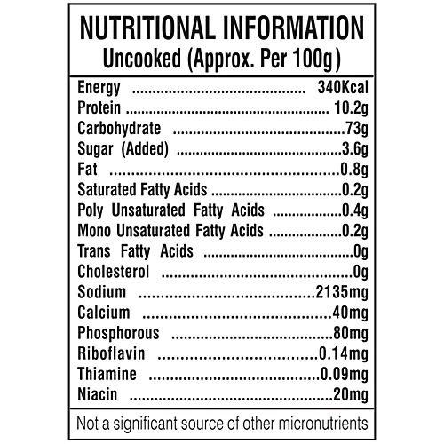 GITS KHAMAN DHOKLA 1kg