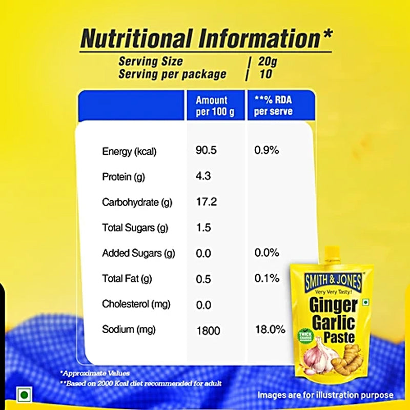 Smith & Jones Ginger Garlic Paste