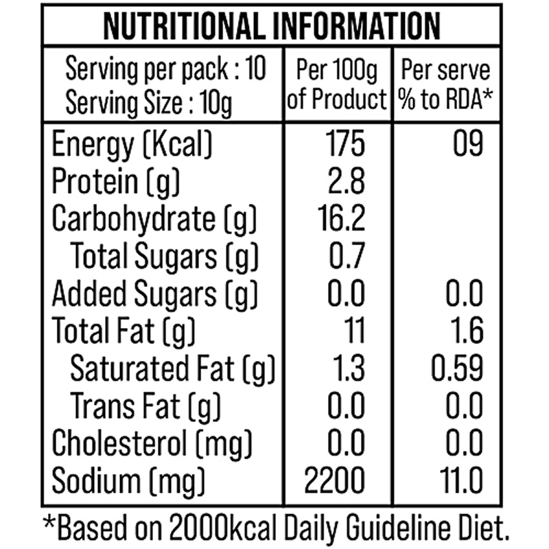 Nilon’s Garam Masala Paste
