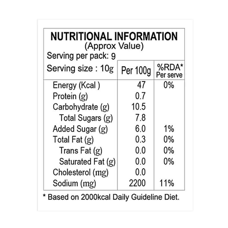 Nilons Green Chilli Sauce