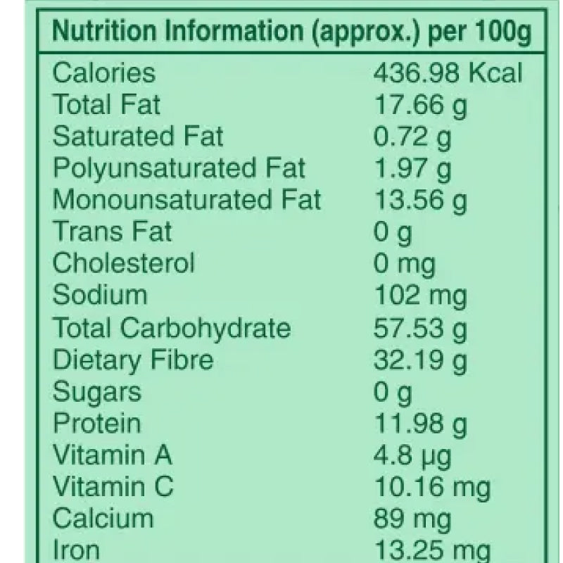 Ramdev Coriander Powder/Dhana Powder