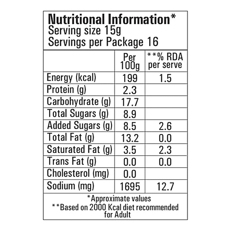 Ching's Secret Jain Schezwan Chutney