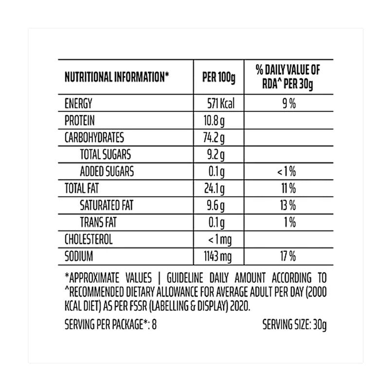 Balaji Masala Sev Murmura 250g