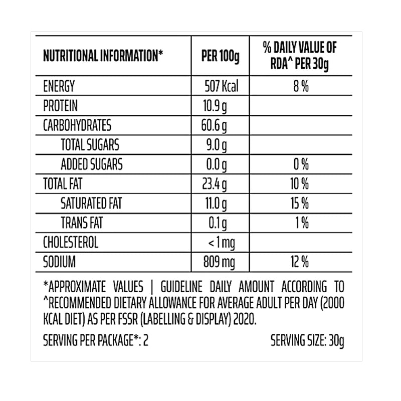 Balaji Sev Murmura 250g