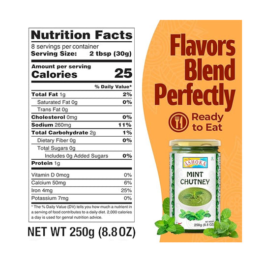 Ashoka Mint Chutney