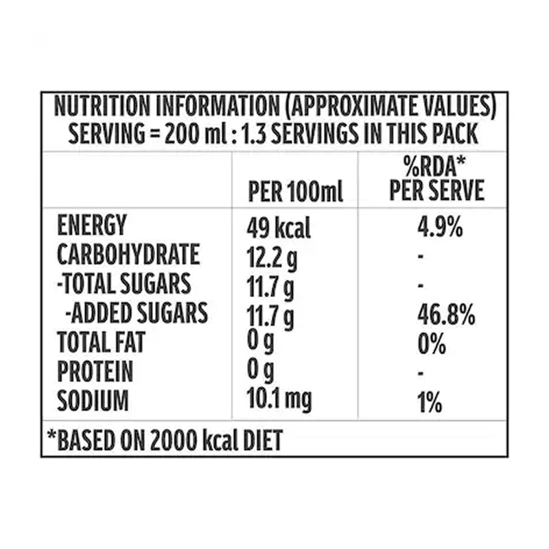 Sprite 250Ml Pet Bottle