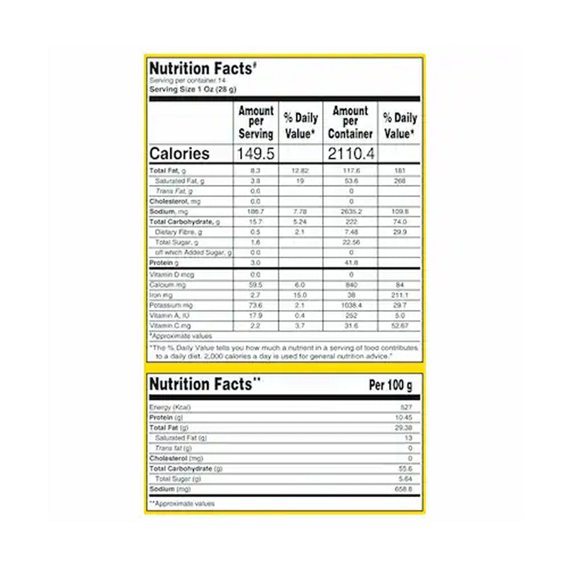 Real Bites Sev Mamra