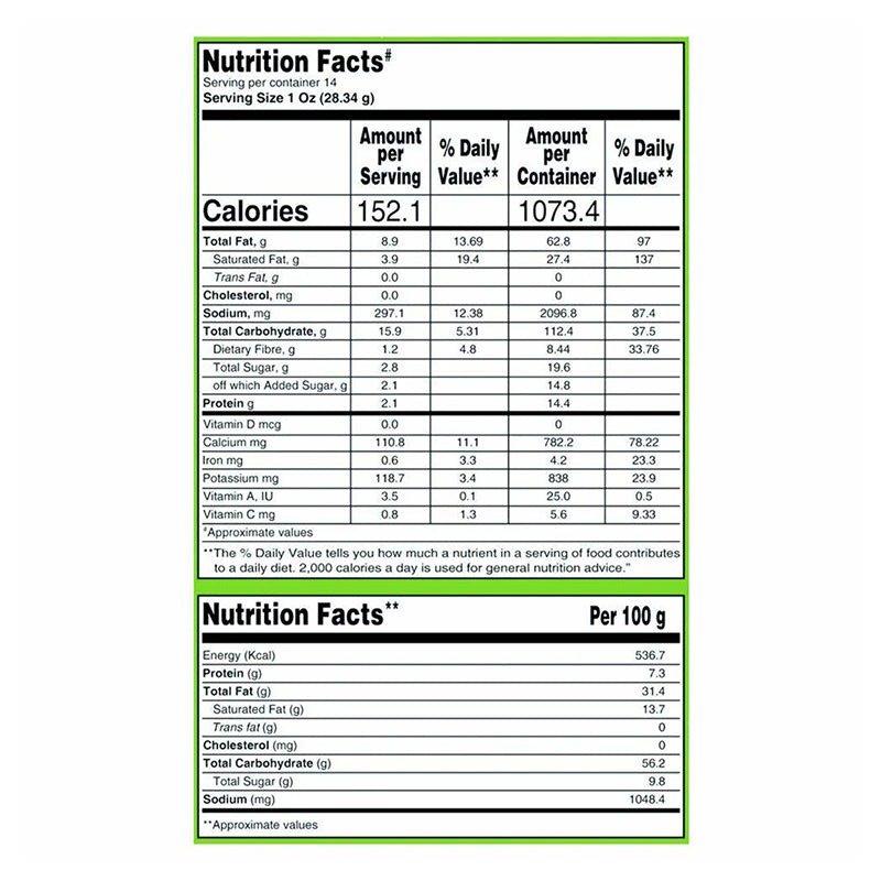 Real Bites Khatt Mith