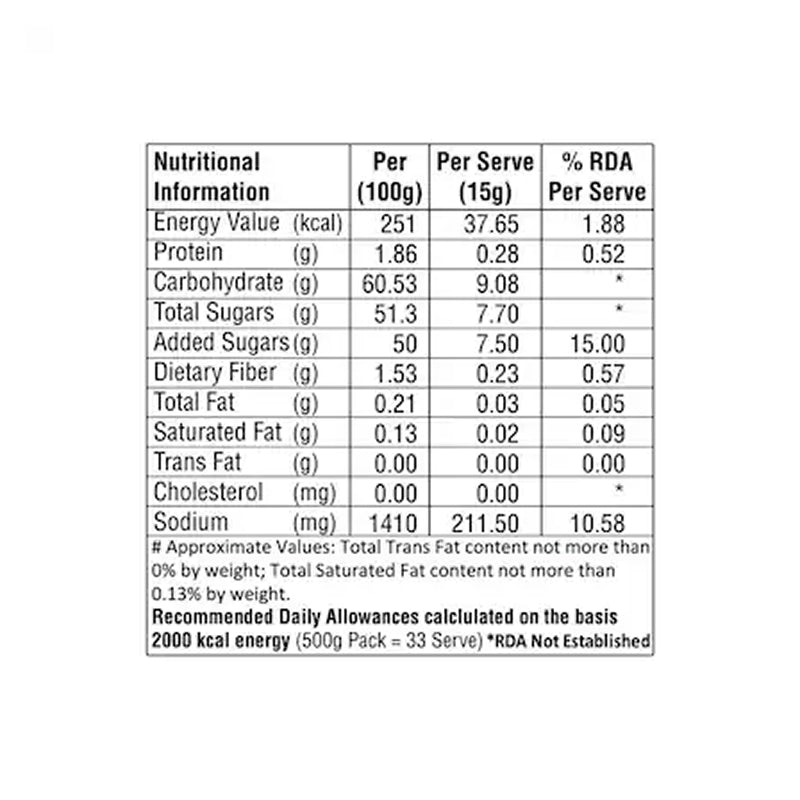 RAM BANDHU MANGO PICKLE
