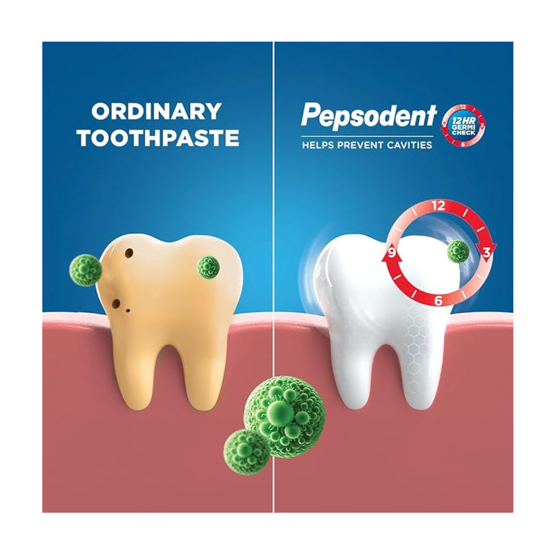 Pepsodent Toothpaste