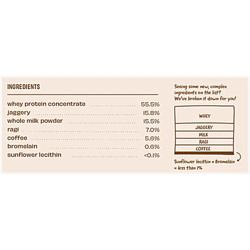 The Whole Truth Cold Coffee Protein Powder