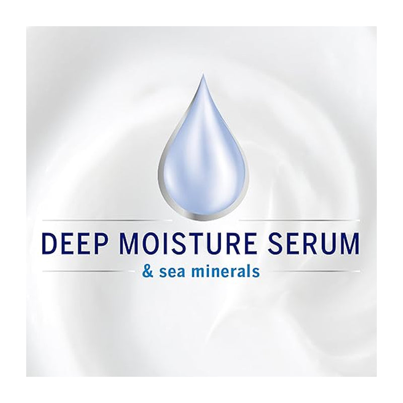 NIVEA Intensive Moisturising Body Lotion