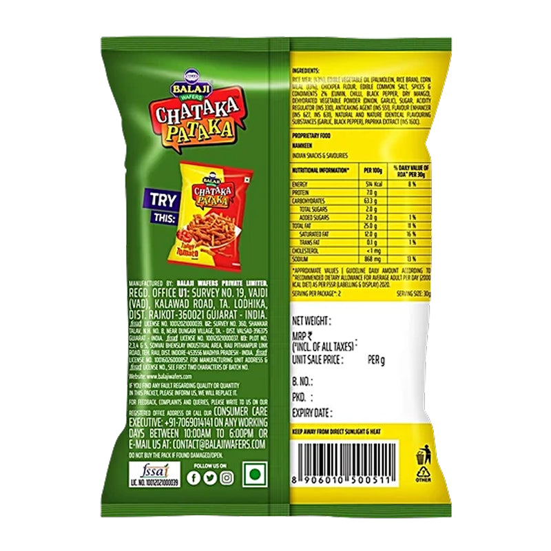 Balaji Chataka Pataka Masala Masti