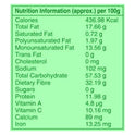 Ramdev Cumin Powder – 200 g / 500 g